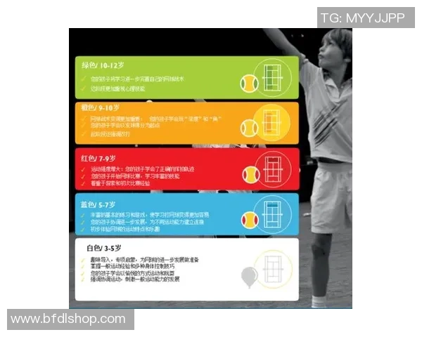 南京网球队速度分析与提升策略探讨助力竞技水平提升