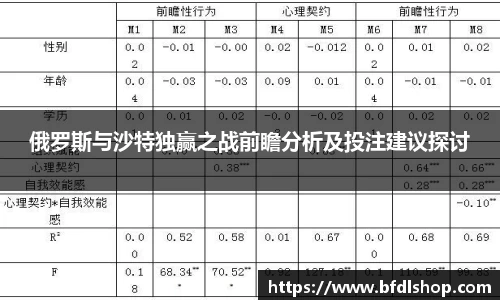 韦德bevictor